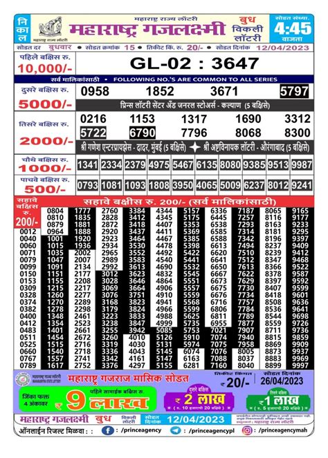 maharashtra gajlaxmi lottery result today 4.45 pm online|MAHARASTRA GAJLAXMI 4.45 PM 26.07.2024 – sairesult.